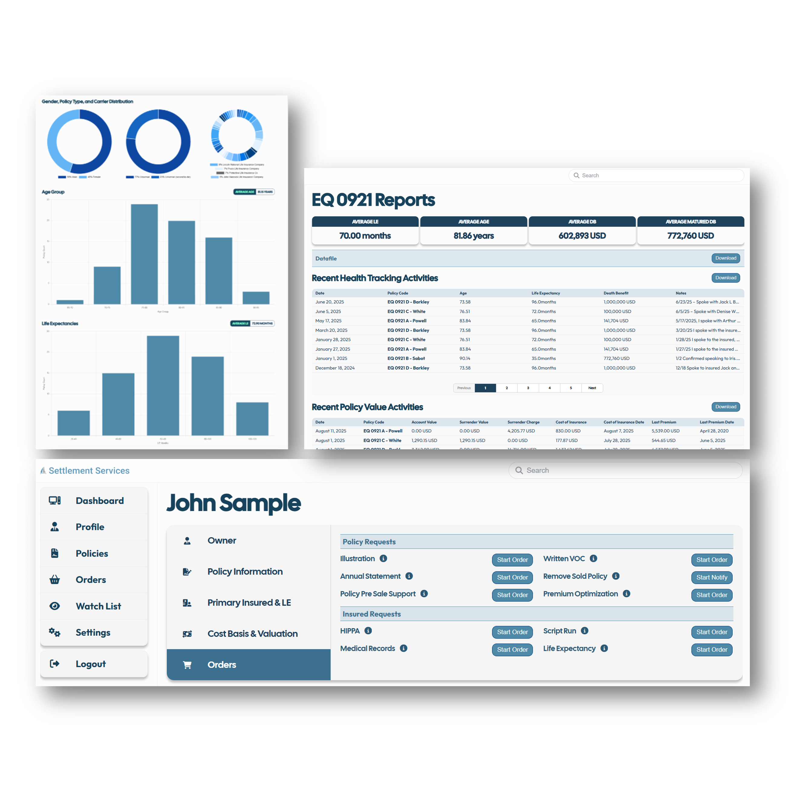 Portfolio analytics and reports
